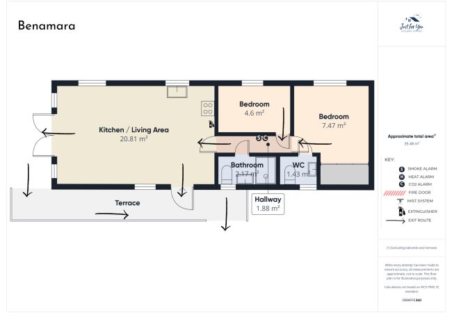 Mobile home in Ryde - Benamara a superb little hideaway Mobile home in Ryde - Benamara a superb little hideaway