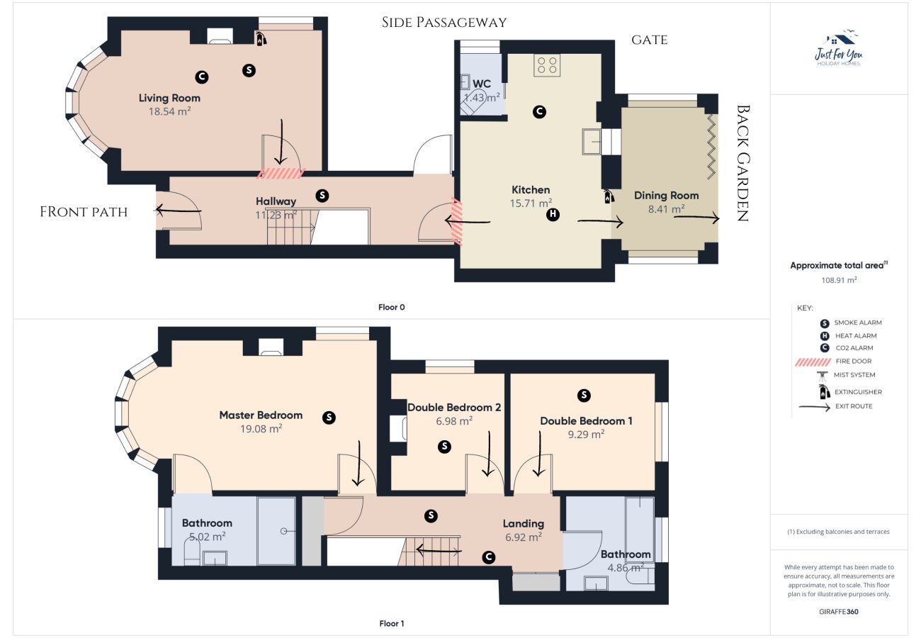 3-bed holiday home, Ryde, Isle of Wight