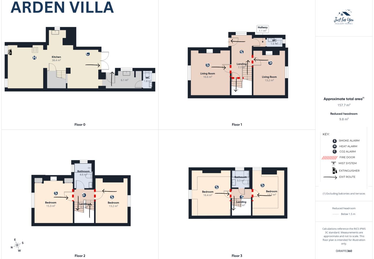 Fire safety compliant holiday home in Ryde, Isle of Wight