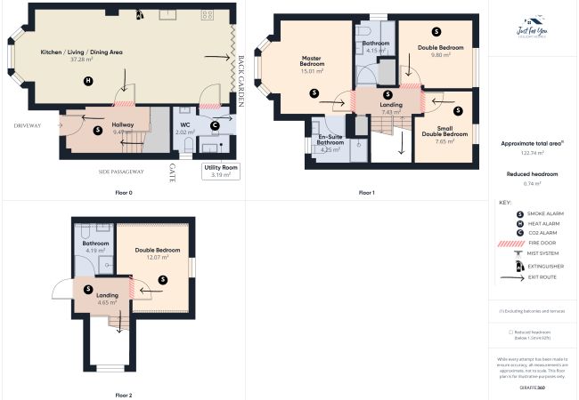 House in Ryde - Queens Mews a coastal holiday home House in Ryde - Queens Mews a coastal holiday home