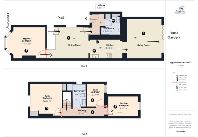 House in Bembridge - Blackberry Cottage House in Bembridge - Blackberry Cottage