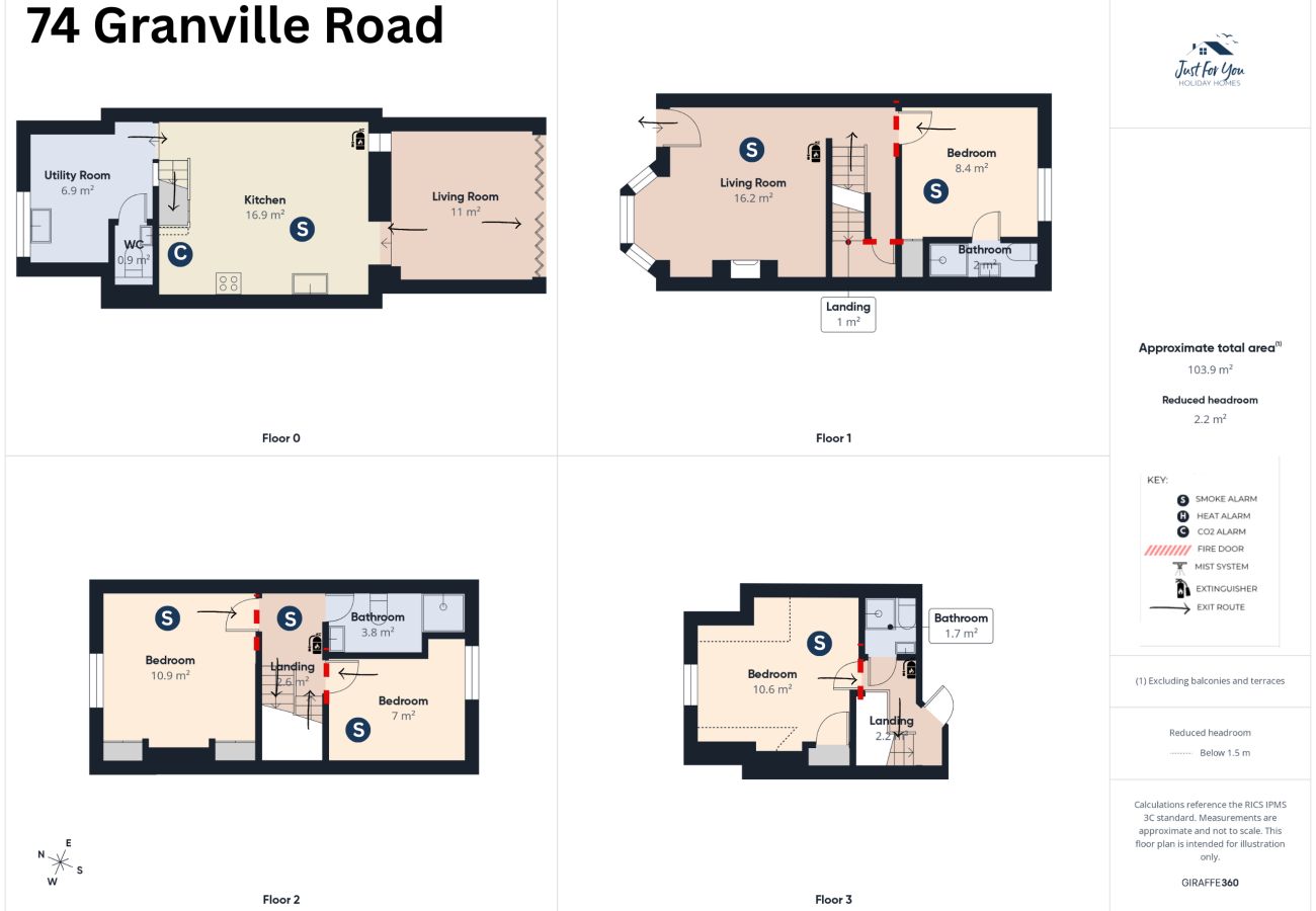 Fully compliant family holiday home on the Isle of Wight