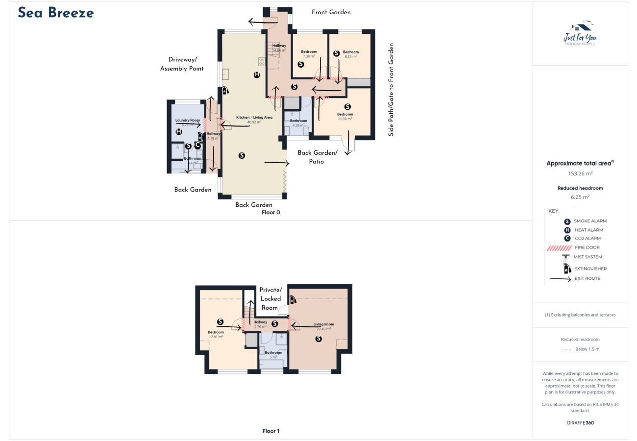 Family holiday home, Isle of Wight